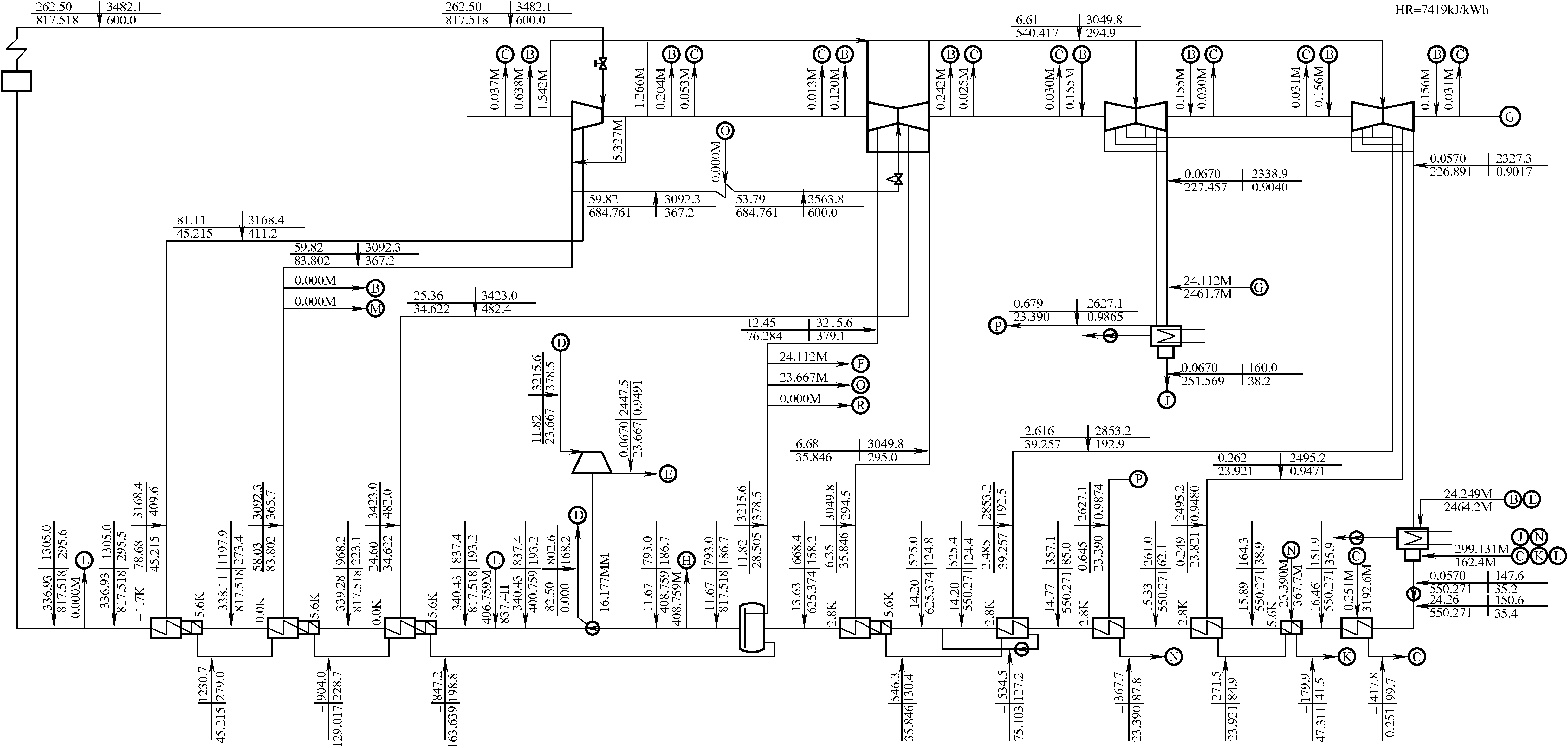 第一节 主蒸汽和再热蒸汽系统